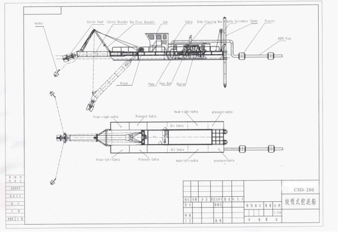 8-inch